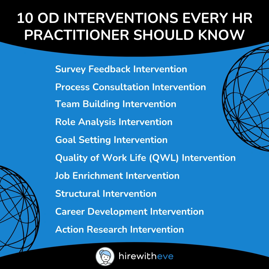 10 OD Interventions Every HR Practitioner Should Know