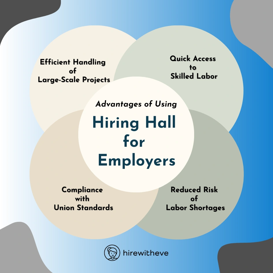 Advantages of Using a Hiring Hall for Employers