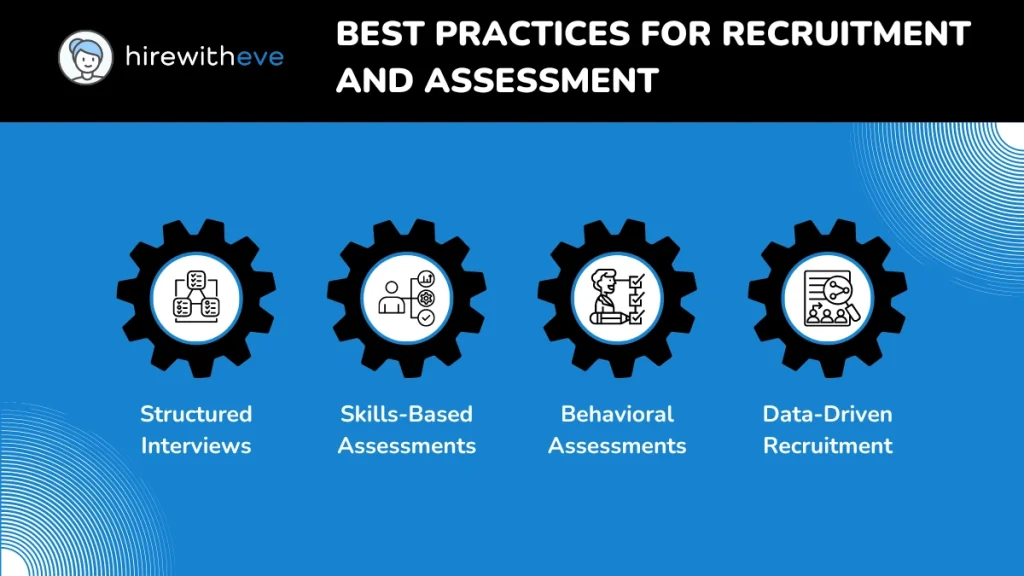 Recruitment and Assessment