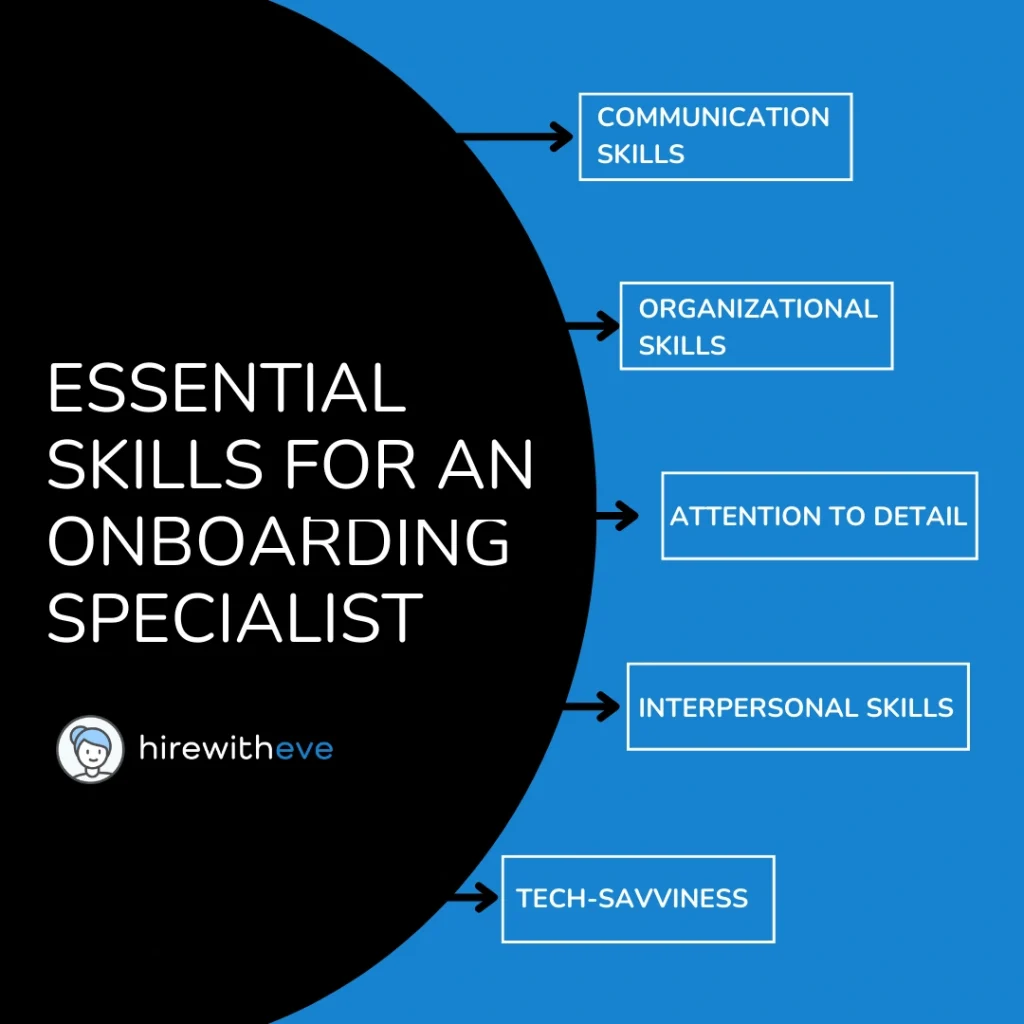 Onboarding Specialist