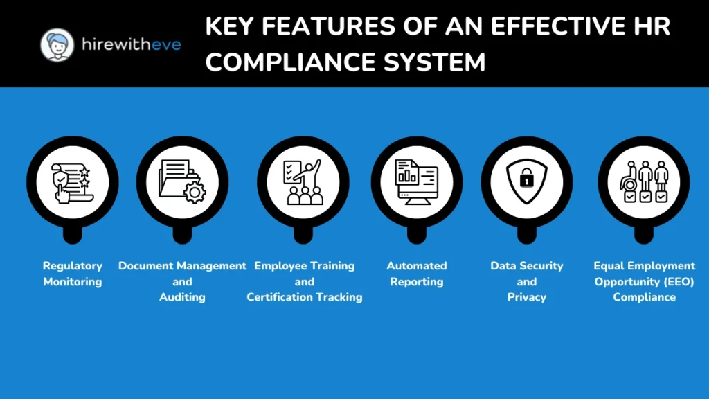 HR Compliance System