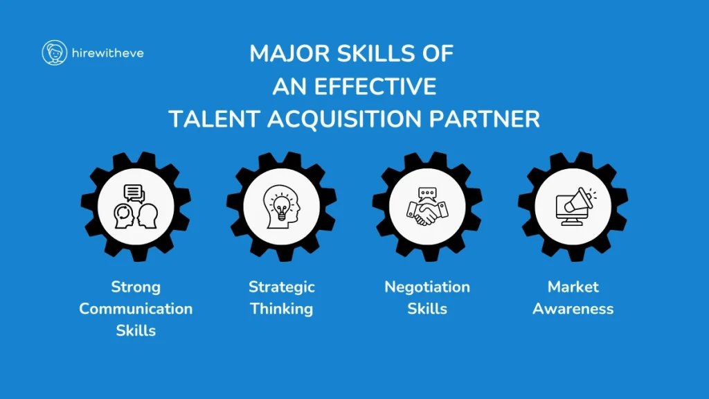 Effective Talent Acquisition Partner