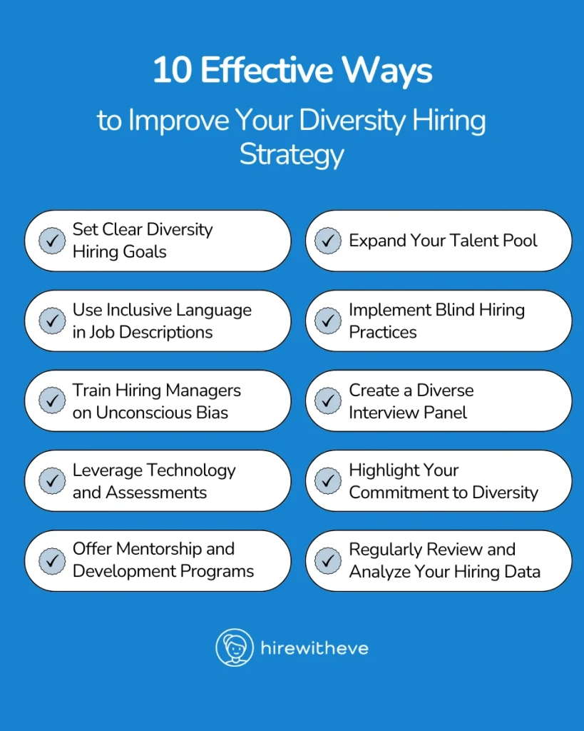 Diversity Hiring