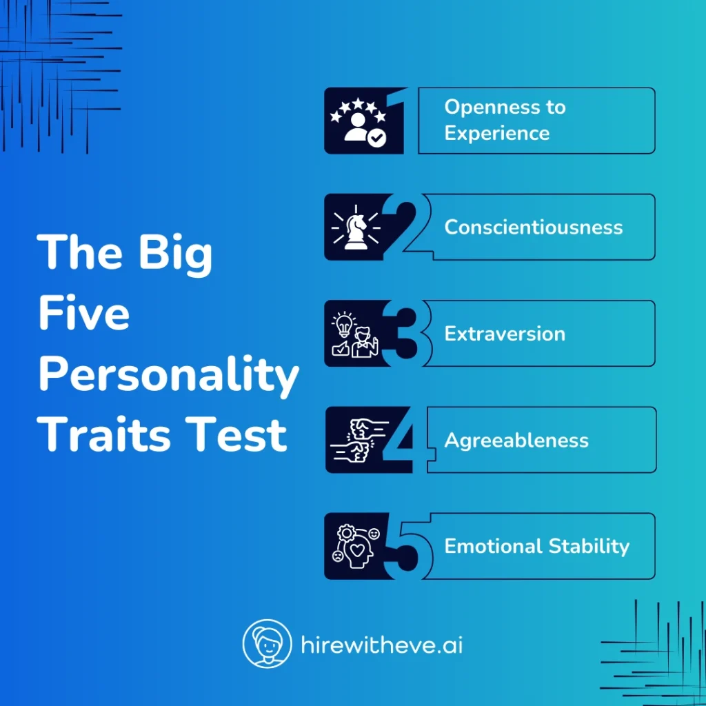 big five personality traits test