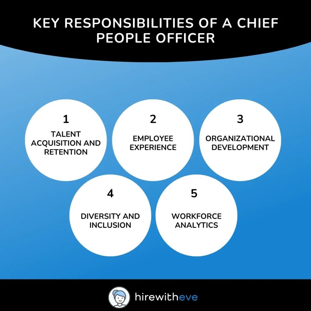 Chief People Officer