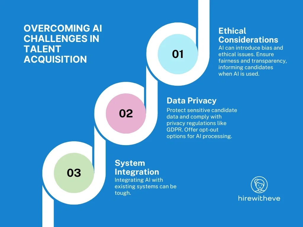 Overcoming Challenges in Implementing Generative AI