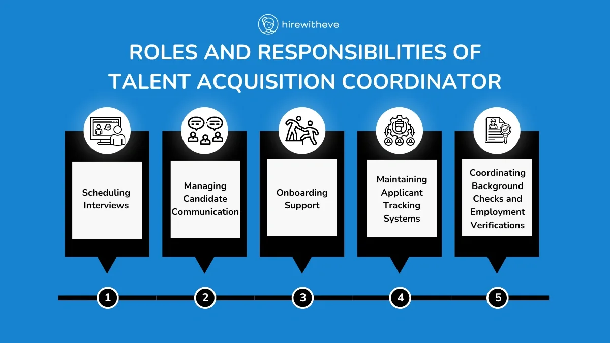 Roles and Responsibilities of a Talent Acquisition Coordinator