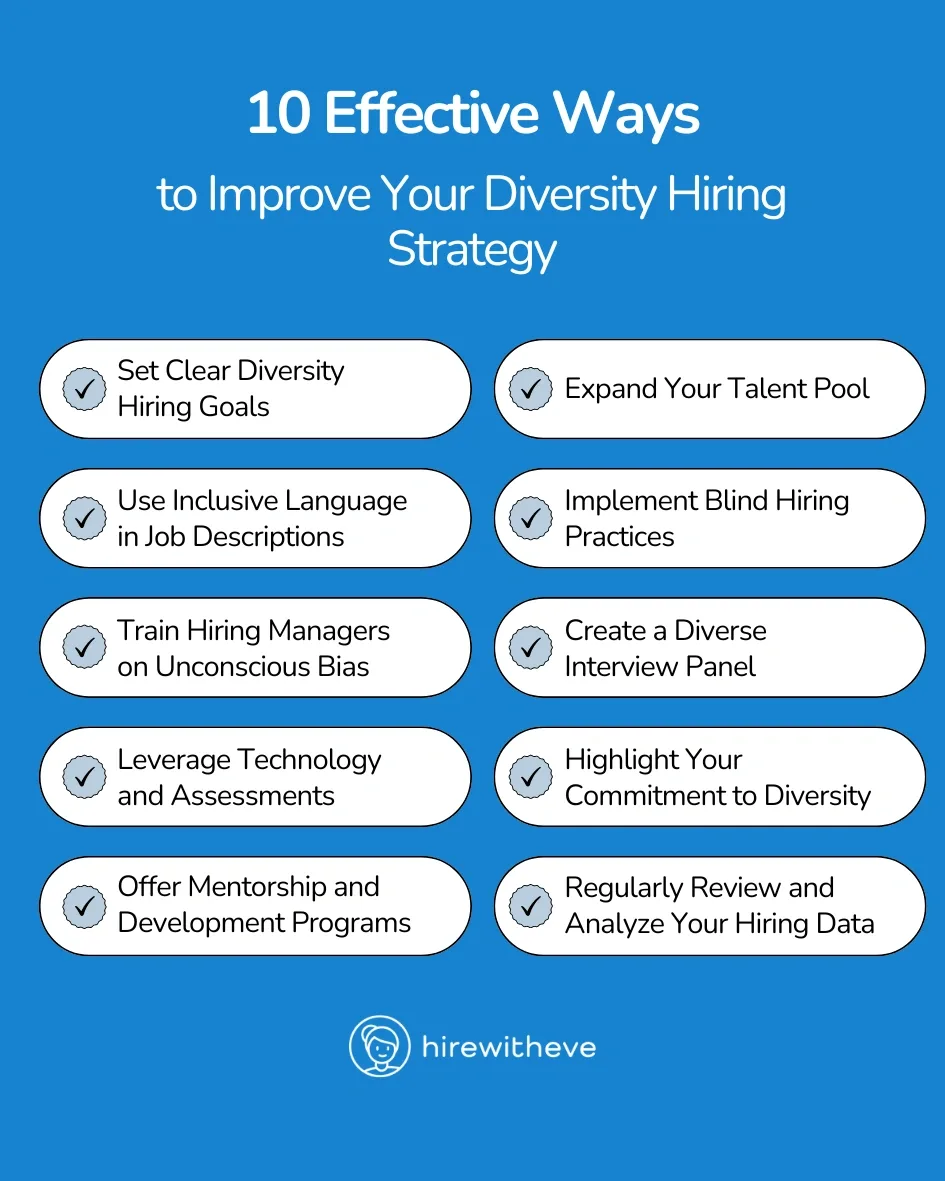 10 Effective Ways to Improve Your Diversity Hiring Strategy